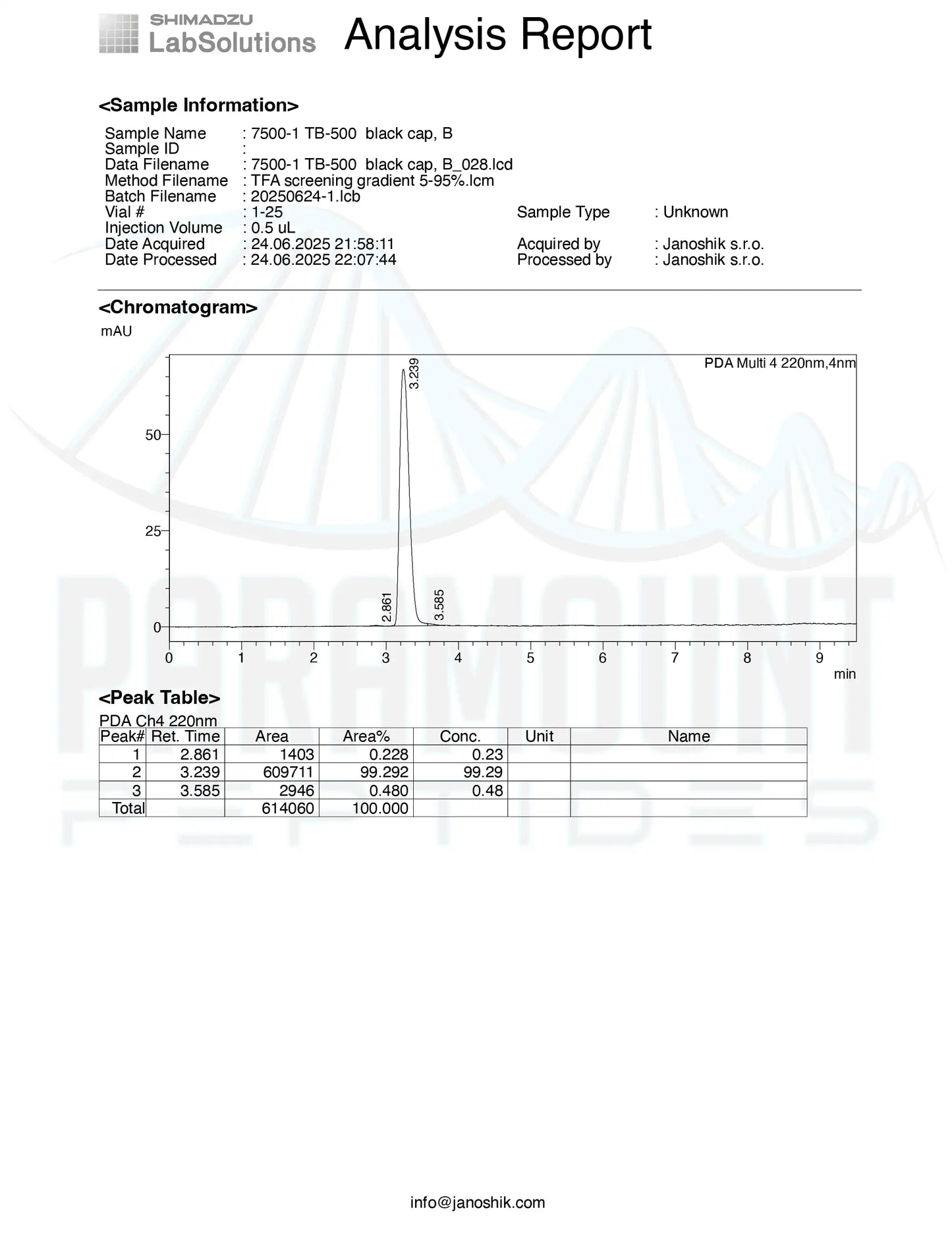 Thymosin Beta 4 (TB500) (10mg)