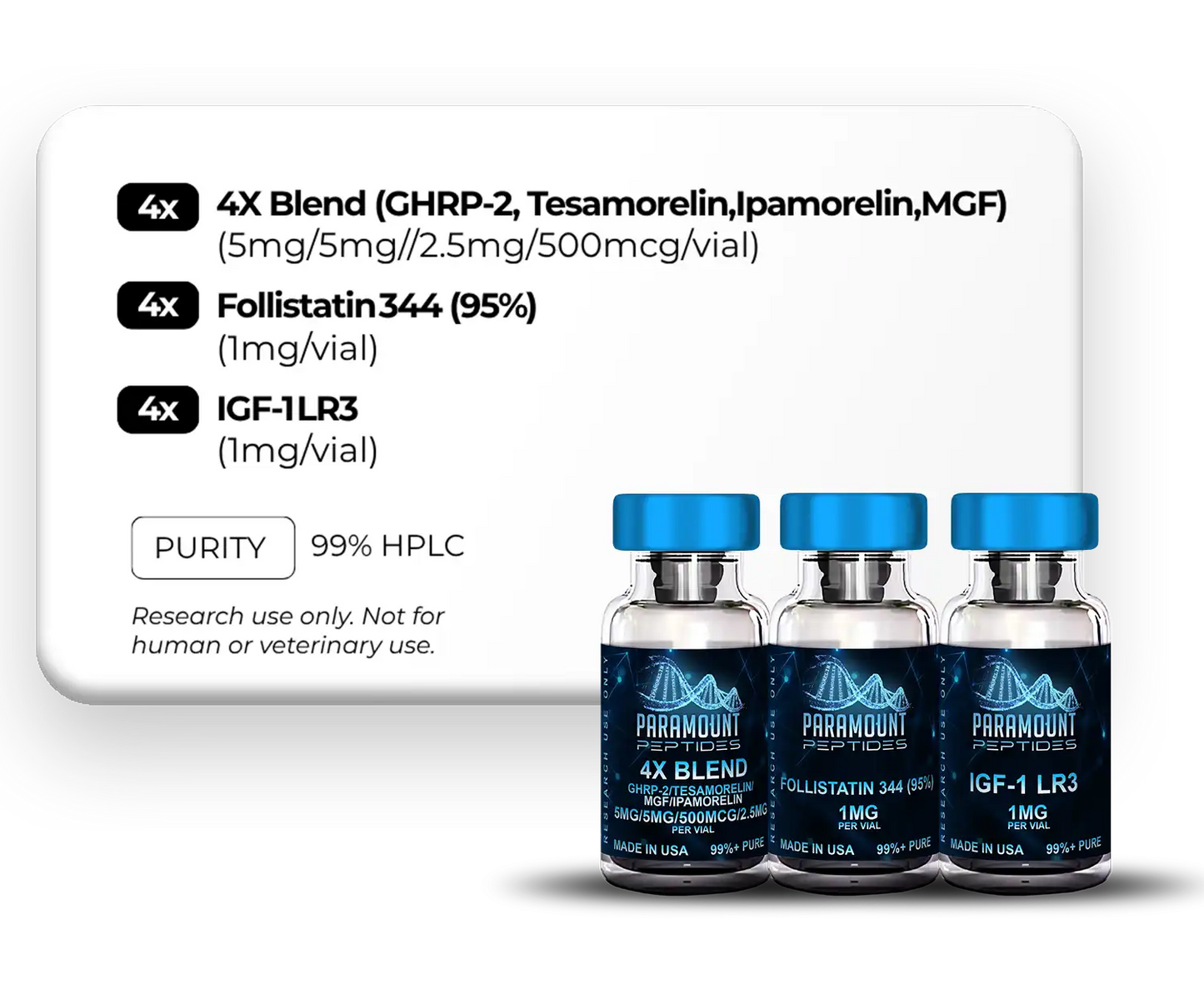 4X Blend (GHRP-2, Tesamorelin, MGF, Ipamorelin (5mg/5mg/500mcg/2.5mg)), Follistatin 344 (95%) (1mg), IGF-1 LR3 (1mg)