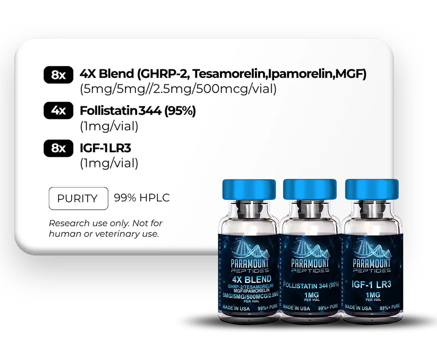 4X Blend (GHRP-2, Tesamorelin, MGF, Ipamorelin (5mg/5mg/500mcg/2.5mg)), Follistatin 344 (95%) (1mg), IGF-1 LR3 (1mg) - X2