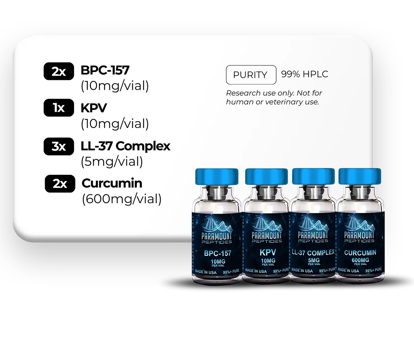 BPC‑157 (10mg), KPV (10mg), LL-37 Complex (5mg), Curcumin (600mg)