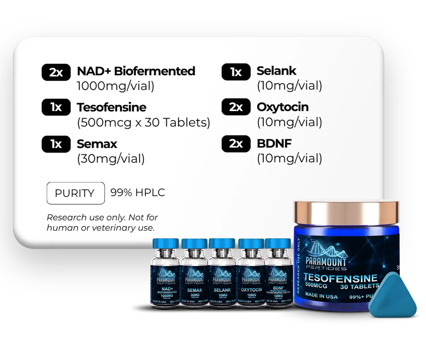NAD+ Biofermented (1000mg), Tesofensine (500mcg x 30 Tablets), Semax (30mg), Selank (10mg), Oxytocin (10mg), BDNF (Brain-derived neurotrophic factor) (10mg)
