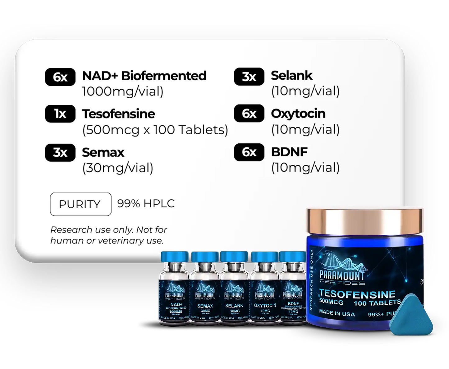 NAD+ Biofermented (1000mg), Tesofensine (500mcg x 100 Tablets), Semax (30mg), Selank (10mg), Oxytocin (10mg), BDNF (Brain-derived neurotrophic factor) (10mg) - X3