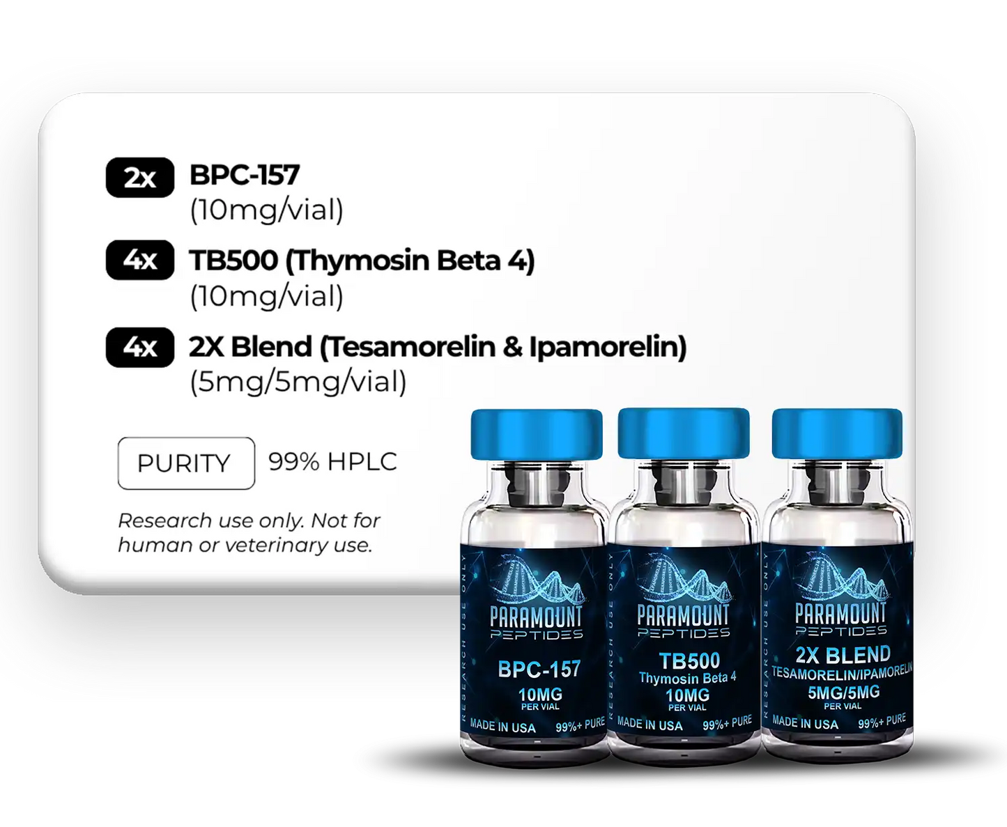 BPC-157 (10mg), 2X Blend Tesamorelin/Ipamorelin (5/5mg), Thymosin Beta 4 (TB500) (10mg)
