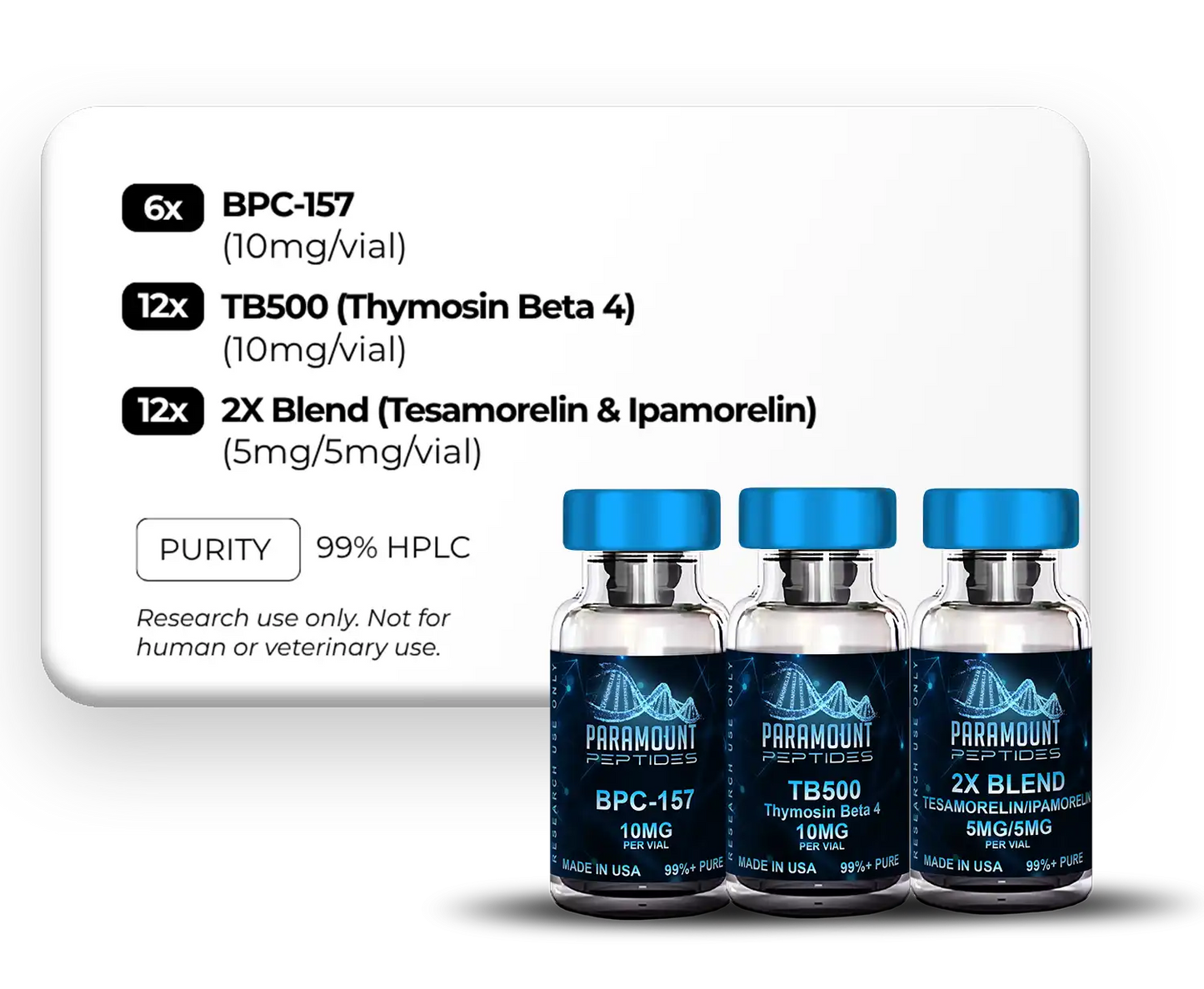 BPC-157 (10mg), 2X Blend Tesamorelin/Ipamorelin (5/5mg), Thymosin Beta 4 (TB500) (10mg) - 3X