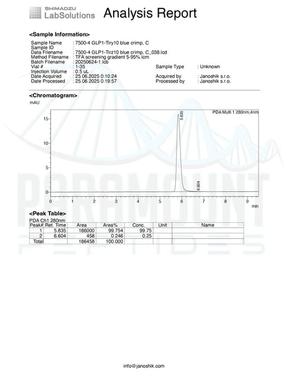 GLP-1 T (10mg)