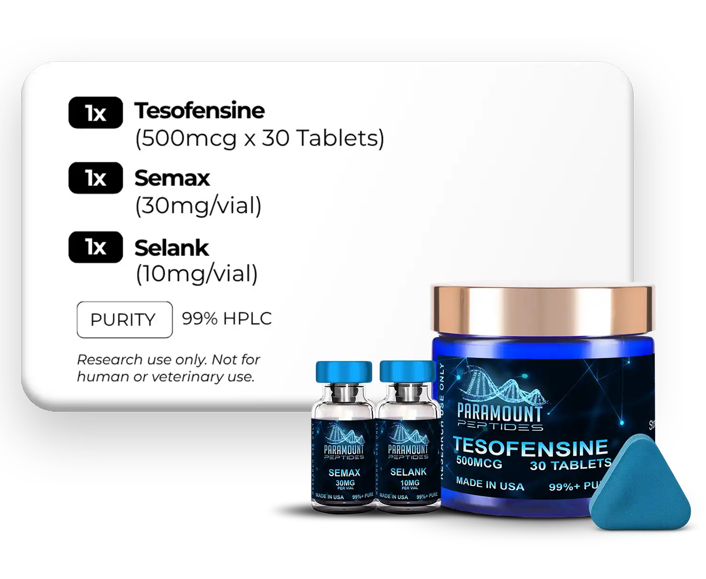 Tesofensine (500mcg x 30 Tablets), Semax (30mg), Selank (10mg)