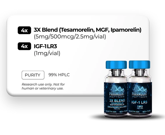 3X Blend Tesamorelin, MGF, Ipamorelin (5mg/500mcg/2.5mg), IGF‑1 LR3 (1mg)