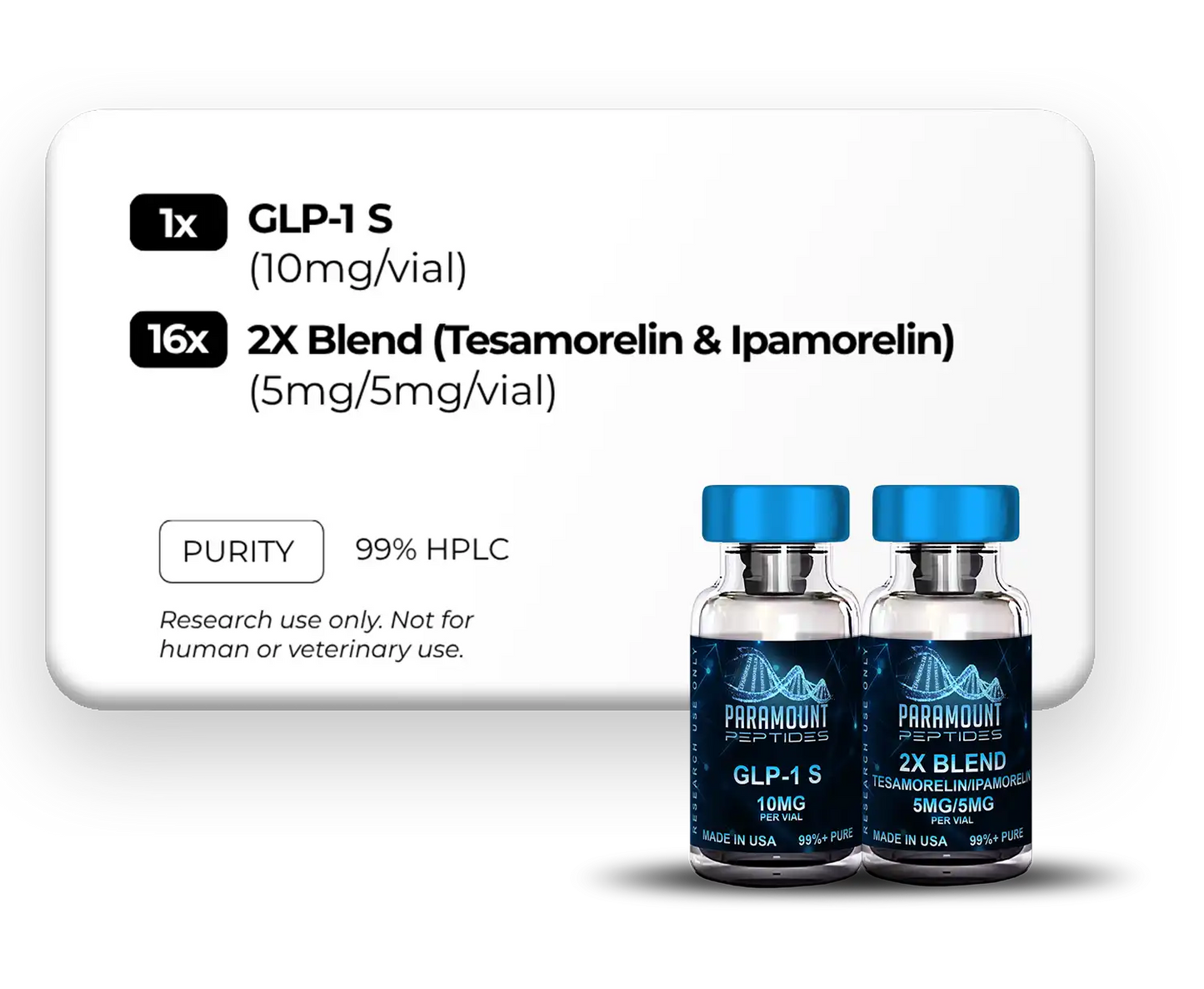 GLP-1 S (10mg), 2X Blend (Tesamorelin/Ipamorelin (5/5mg)) - 4X