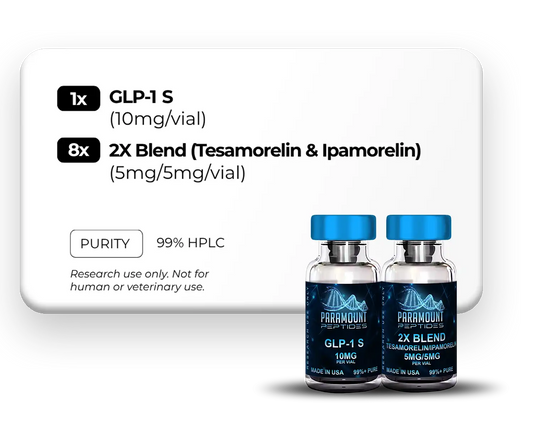 GLP-1 S (10mg), 2X Blend (Tesamorelin/Ipamorelin (5/5mg)) - 2X