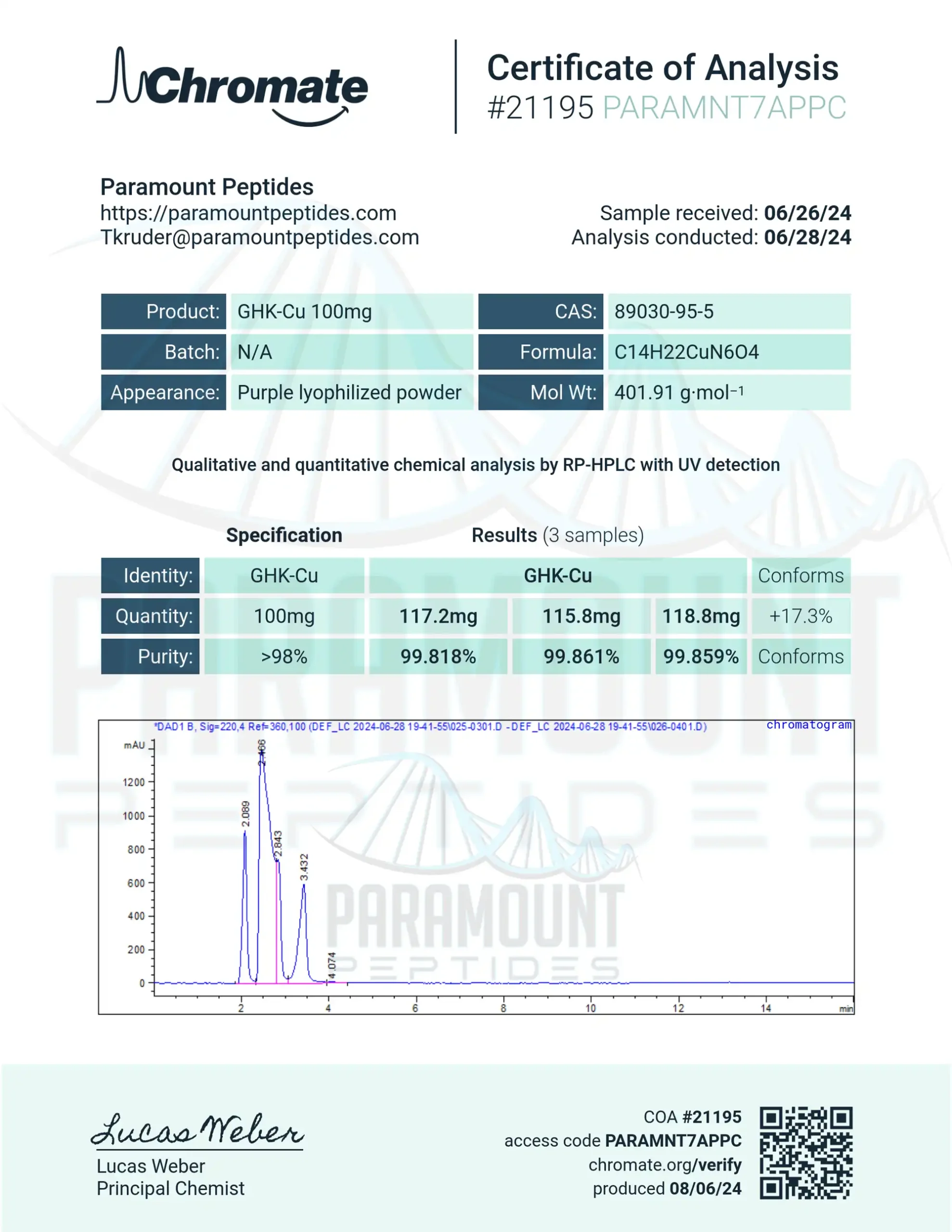 GHK-Cu (100mg) Certificate of Analysis from Paramount Peptides