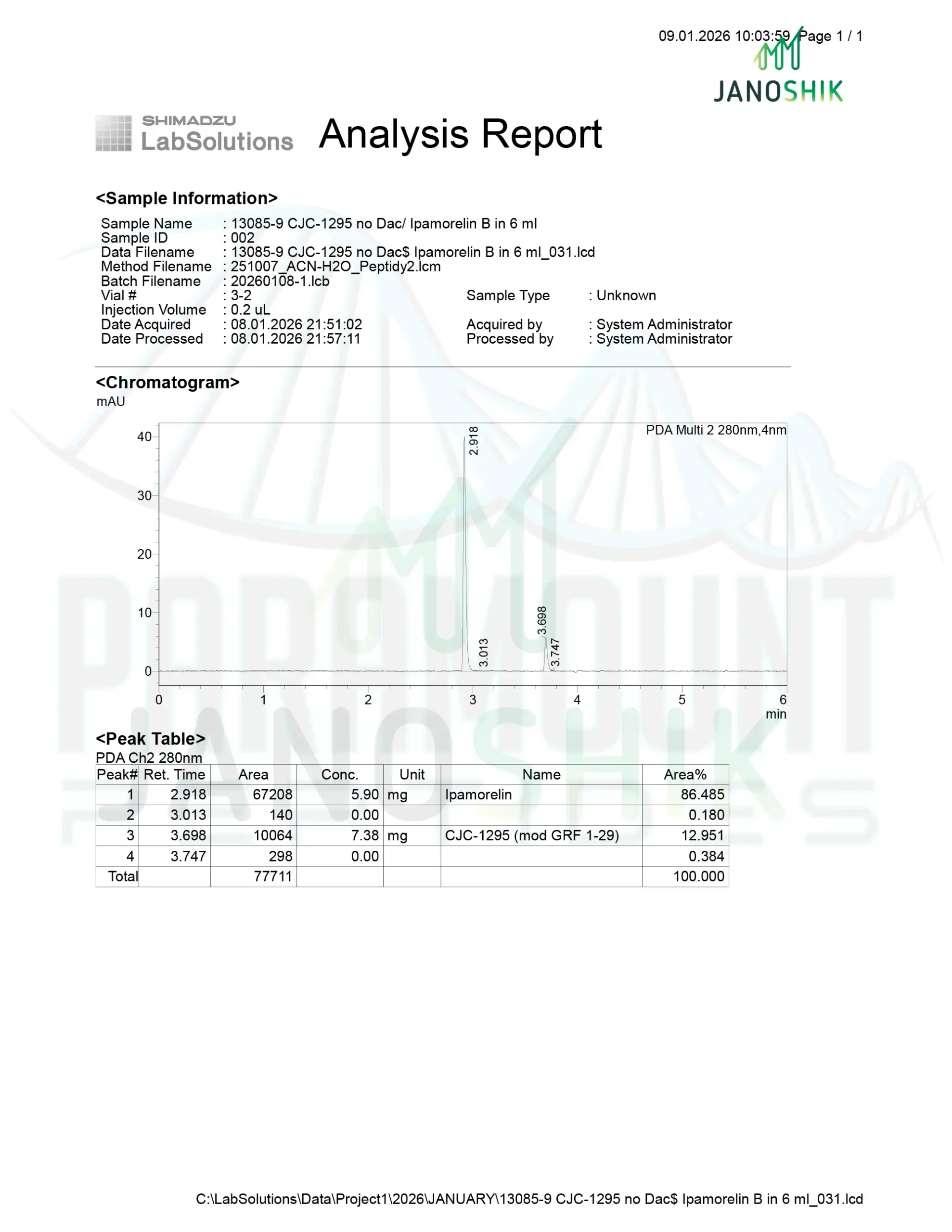 2X Blend CJC-1295 No DAC (5mg) / Ipamorelin (5mg) Research Bundle - Image 3