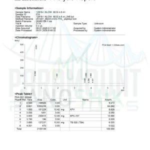 tesamorelin cjc1295 ipamorelin blend tesamorelin ipamorelin cjc 1295 blend dosage CJC-1295 + Ipamorelin  (Performance Blend)
