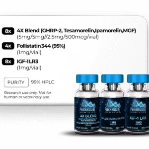 4X Blend (GHRP-2, Tesamorelin, MGF, Ipamorelin (5mg/5mg/500mcg/2.5mg)), Follistatin 344 (1mg), IGF-1 LR3 (1mg) - X2 Research Bundle