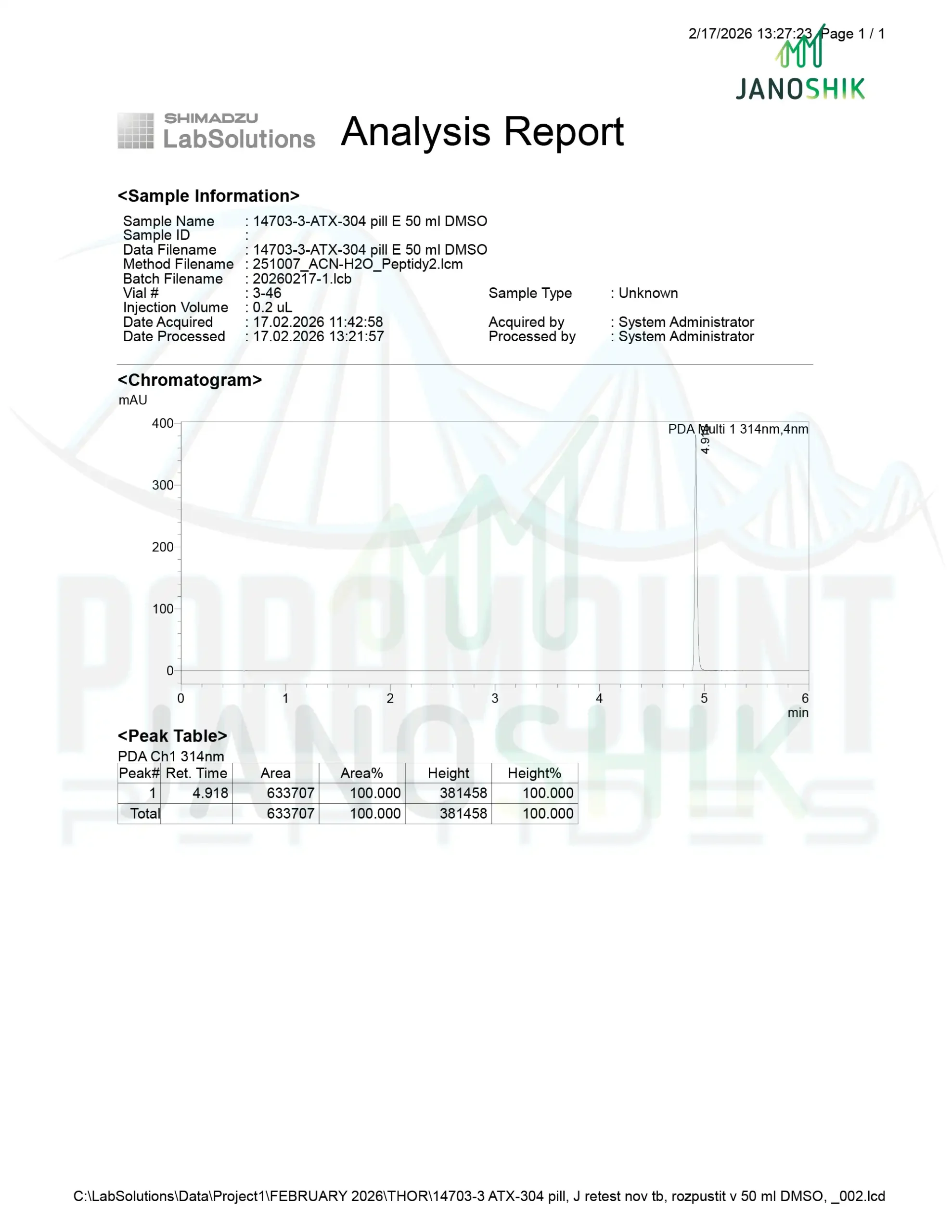 ATX-304 (100mg) x 60 Tablets - Image 2