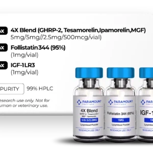 4X Blend (GHRP-2, Tesamorelin, MGF, Ipamorelin (5mg/5mg/500mcg/2.5mg)), Follistatin 344 (1mg), IGF-1 LR3 (1mg) Research Bundle