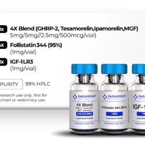 4X Blend (GHRP-2, Tesamorelin, MGF, Ipamorelin (5mg/5mg/500mcg/2.5mg)), Follistatin 344 (1mg), IGF-1 LR3 (1mg) - X2 Research Bundle