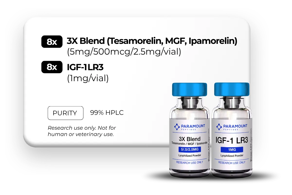 3X Blend (Tesamorelin, MGF, Ipamorelin (5mg/500mcg/2.5mg)), IGF‑1 LR3 (1mg) -X2 Research Bundle